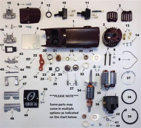 oster hair clippers replacement parts